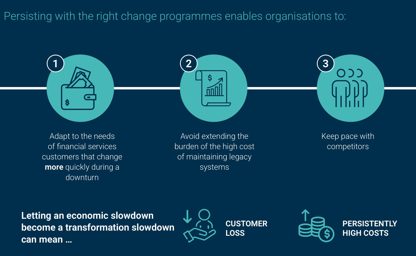 Financial services IT leaders must persist with change programmes 